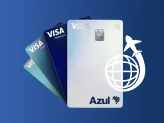 Cartão Azul Itaucard Mastercard Gold: